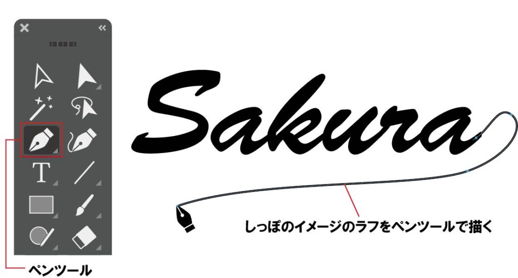 アートブラシで簡単に筆記体のしっぽを描く方法を画像付きで解説 My Melog アートブラシで簡単に筆記体のしっぽを描く方法を画像付きで解説 My Melog